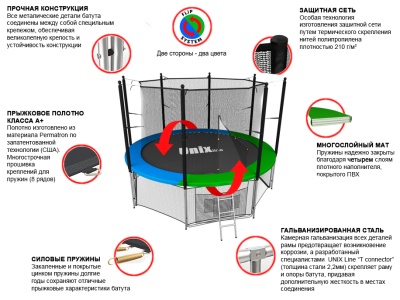 Батут UNIX line Classic 8 ft (inside)